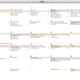 Illustration for article titled OS X Mavericks First Impressions: A Little Good Going a Long Way